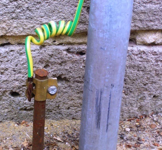 Grounding