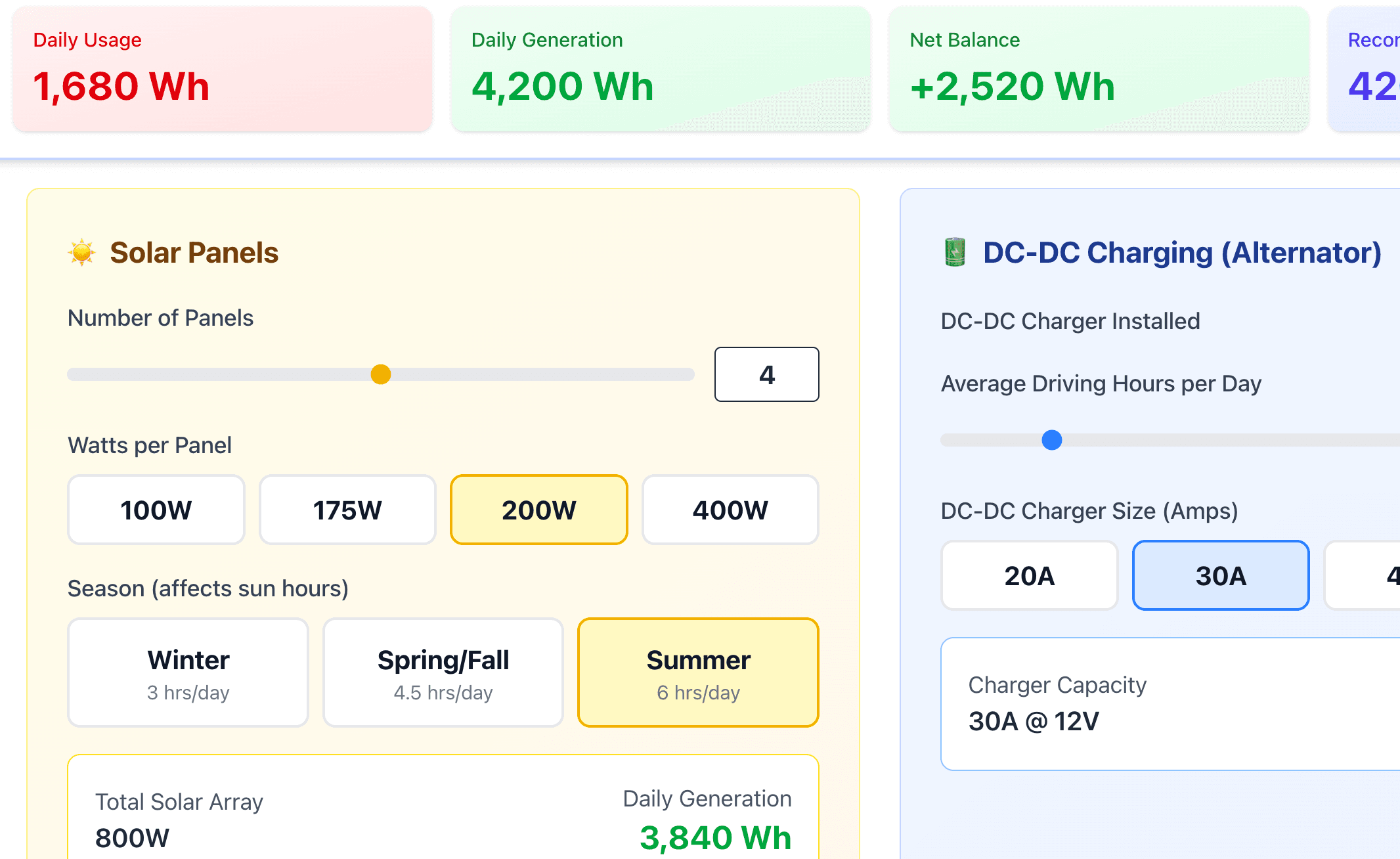 Electrical Planner showing power consumption, solar generation, and battery recommendations